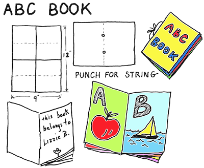 Make ABC Books