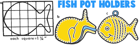 How to Make Fish Pot Holders