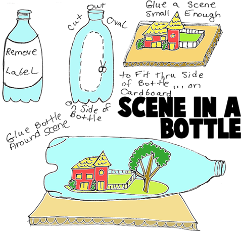 Make Dad a Scene in a Bottle