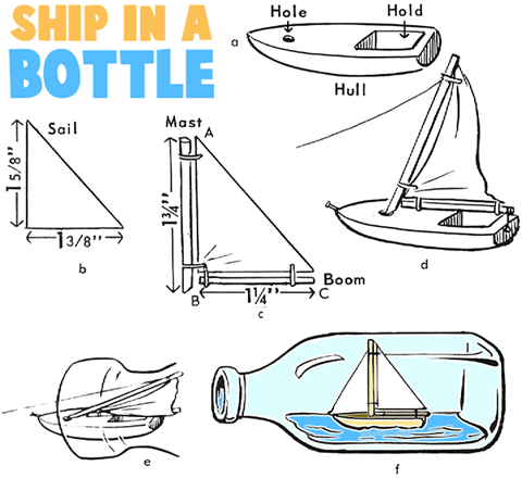 How to Make Ship in a Bottle Instructions for Kids: How to get a ship ...