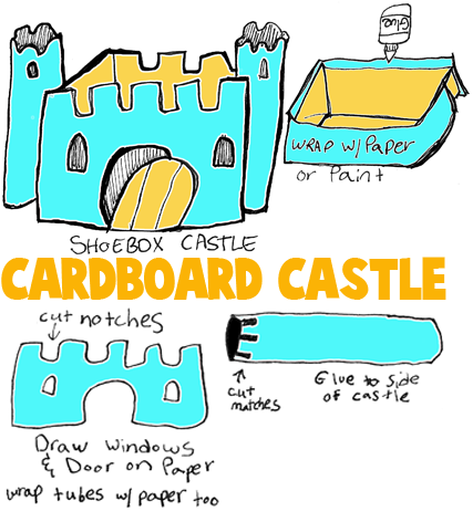 Make Shoe Box Castles