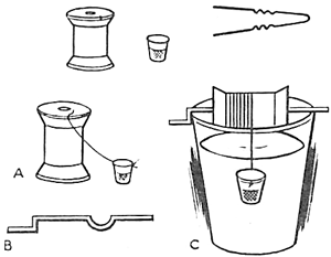 Mechanical Bucket in the Well with a Cup & Spool