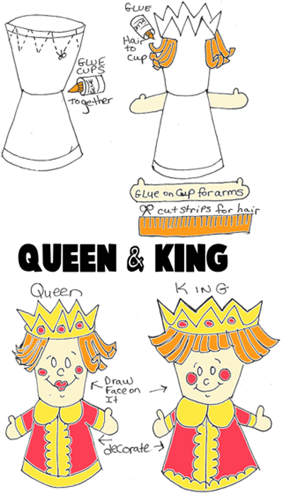 Making Kings and Queens from Disposable Cups