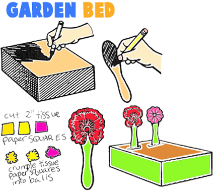 How to Make Ice Cream Spoon Garden Beds