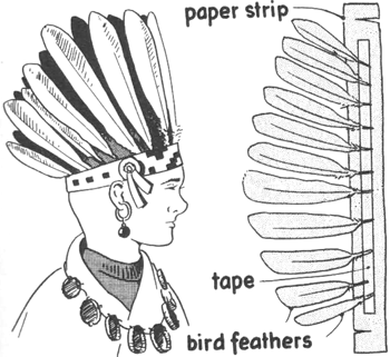 Craft Ideas India on Making A Native American Indian Headdress Hat Instructions