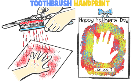 How to Make Splatter Painted Handprints for Dad