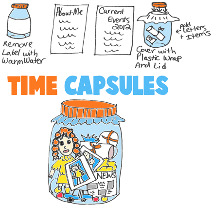 How to use a Jar to Make a Time Capsule
