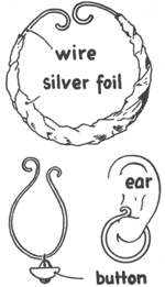 Instructions for Making Decorative Paper Clip Earrings