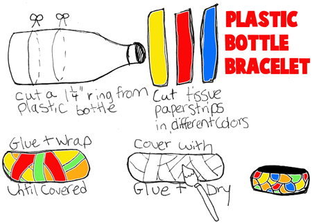 Craft Ideas  Kids  Waste Material on Water Bottle Crafts For Kids   Ideas For Easy Arts   Crafts Plastic