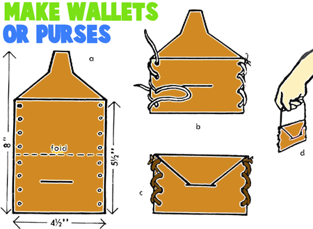 How to Make Leather Wallets or Purses
