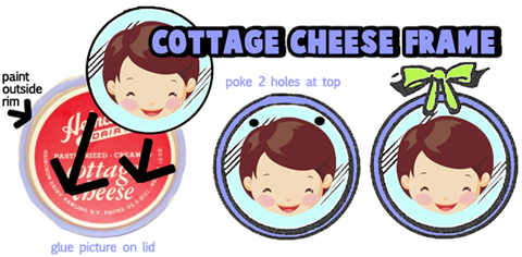 How to Make Cottage Cheese Lid Frames