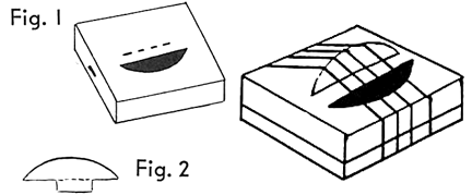 How to Make Stringed Box Banjoes