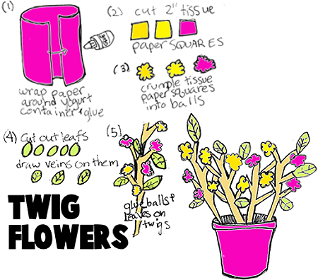 Tissue Paper Twiggy Stick Flowers