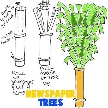 How to Make Newspaper Trees