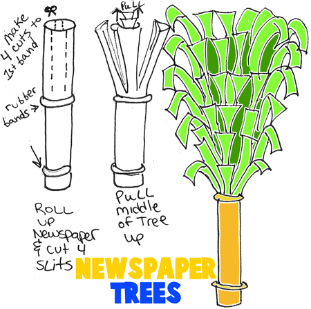 Craft Ideas Middle School on Newspaper Crafts For Kids   Ideas For Arts And Crafts Activities To