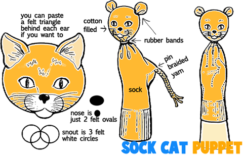 Making Sock Cat Puppets