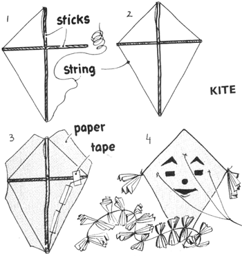 How to Make a Toy Kite