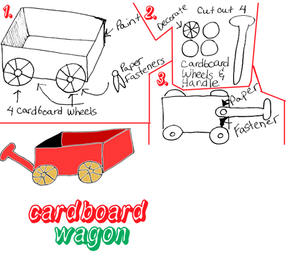 Make a Cardboard Toy Wagon Craft