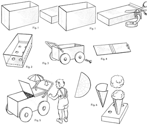 Making Ice Cream Carts