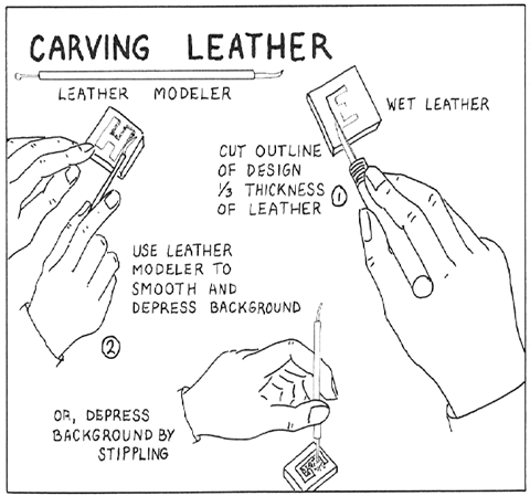 Carving the Leather