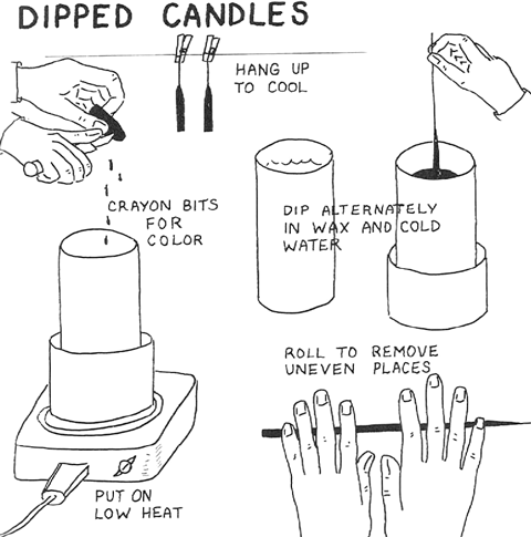 Making Dipped Candles