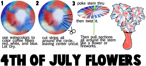 Coffee Filter Fireworks Flowers