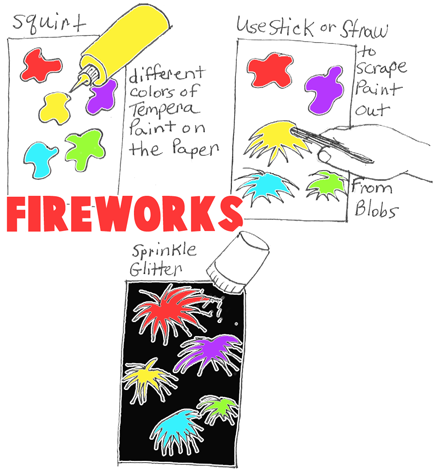 Painting Fireworks that Look Real