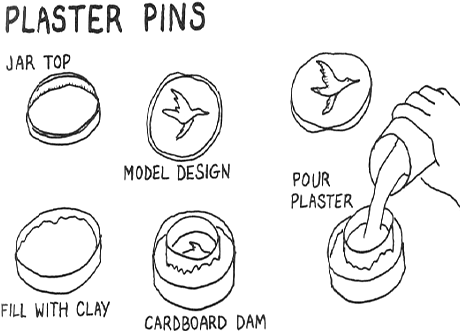 Plaster of Paris Decorative Pins