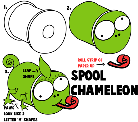 How to Make Spool Chameleons