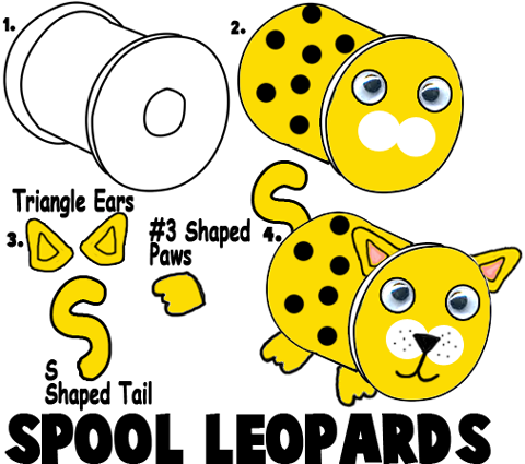 Making Thread Spool Leopards