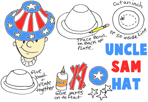 Make Uncle Sam's Hat for Independence Day Parades