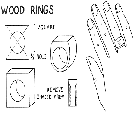 How to Make Wooden Rings