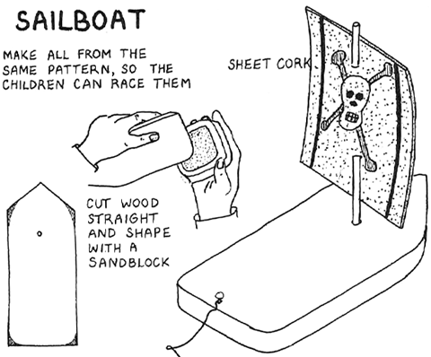 How to Make Working Wooding Sailboats