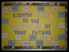 Cornerstone
  of Your Future   : How to Decorate School Bulletin Boards