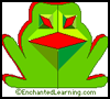 Pop-up Frog Card Arts and Crafts Activity