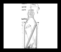 How to Make a Message in a Bottle Craft