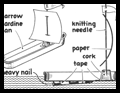 Sarrdine Boat Making Instructions