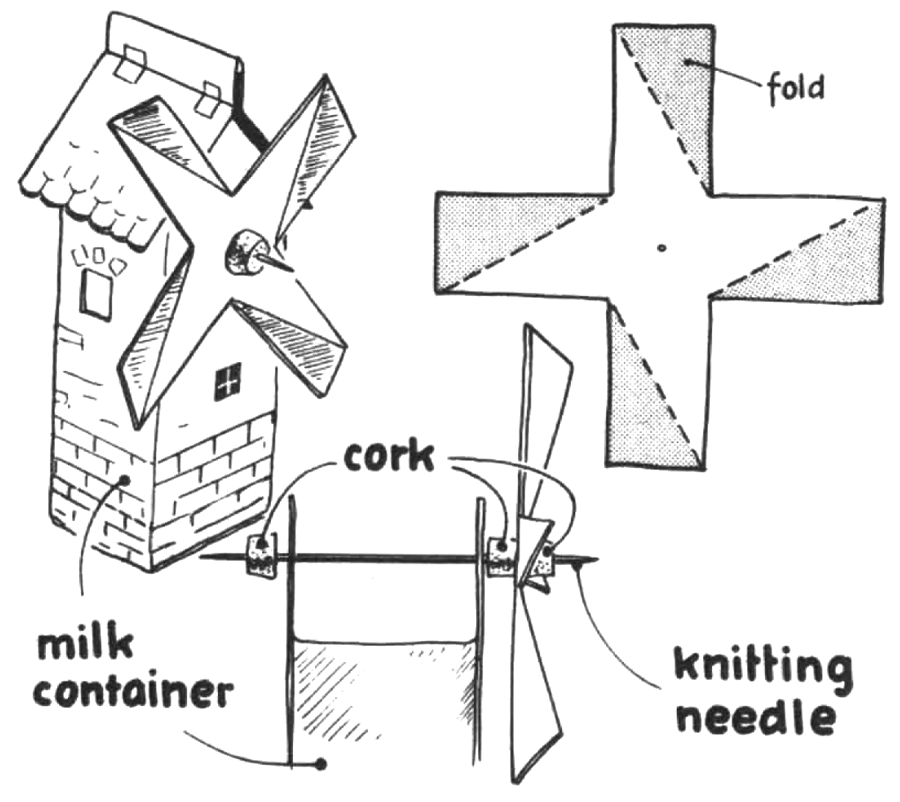 How to Make Windmill Toy