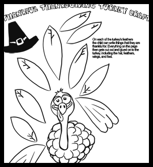 Printable Turkey what to give thanks for thanksgiving turkey craft