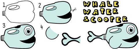 Make a Whale Water Scooper Craft