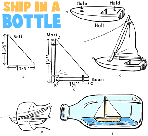 How to Make a Ship in a Bottle