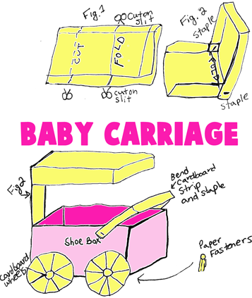 How to Make a Toy Cardboard Box Baby Carriage