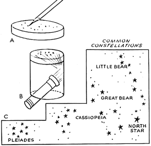 Oatmeal Container Project - Oatmeal Canisters Into A Kids Stool - Reuse  Grow Enjoy