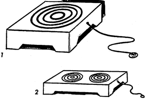 Make a Toy Electric Grill with a Box Cover