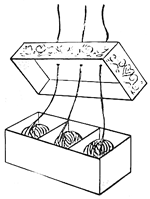 Make a 3 Compartment Yarn Dispensing Box for Grandma