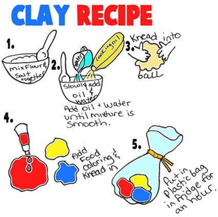 A Recipe for Play Dough / Clay 