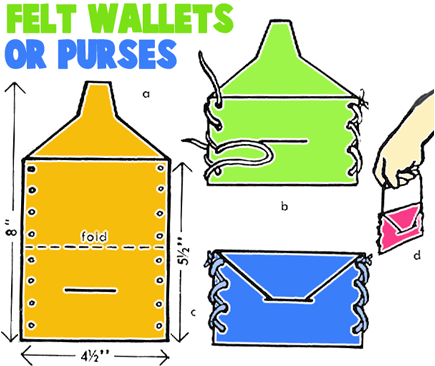 Make Felt Wallets or Purses