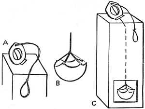 Make a Working Elevator Craft