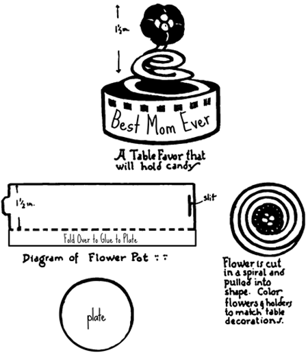 Easy to Make Pop Up Flower Pot Gift for Mom on Mother's Day