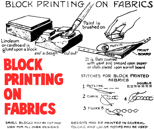 Linoleum Block Printing on Fabrics